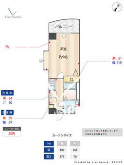 リバティ博多伍番館 801 【福岡県呉服町】 の間取り図