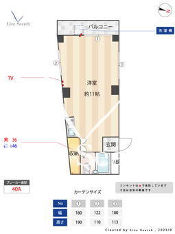 ミスズマンション 302 【東京都四谷三丁目駅】 の間取り図