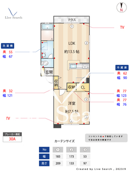 フォレスタ横浜 201 【神奈川県三ッ沢下町】 の間取り図