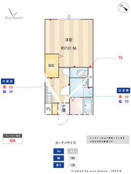 エルファーロ笹塚Ⅱ 401 【東京都笹塚駅】 の間取り図