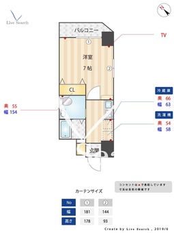 エンクレスト渡辺通 505 【福岡県薬院駅】 の間取り図