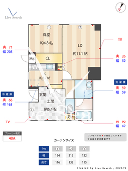 沙都和ビル 101 【福岡県中洲川端駅】 の間取り図