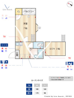 レールスター吉塚 201 【福岡県吉塚駅】 の間取り図