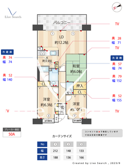 フォルム千里中央 1305 【大阪府千里中央駅】 の間取り図