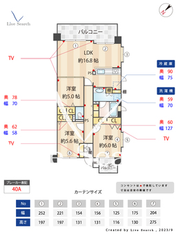 ヒルズ市が尾ブライトステージ 601 【神奈川県江田駅】 の間取り図