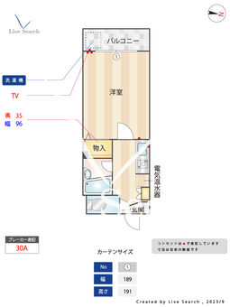 ルエ・メゾン・ロワール西公園Ⅲ 707 【福岡県大濠公園駅】 の間取り図