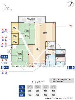 フレグランス高宮 A201 【福岡県平尾駅】 の間取り図