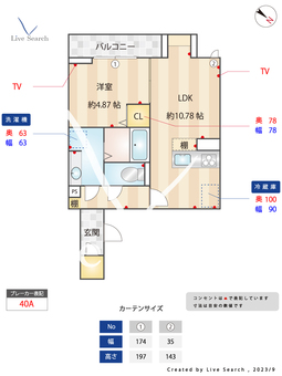 アヴァンス大和町 201 【東京都野方駅】 の間取り図