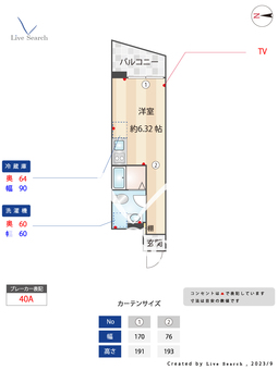 trias 212 202 【東京都東京メトロ千代田線 北千住駅】 の間取り図