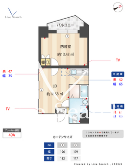 アズミュージック新宿御苑 301 【東京都国立競技場駅】 の間取り図