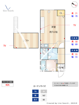 オリーブハウス 204 【兵庫県新神戸駅】 の間取り図