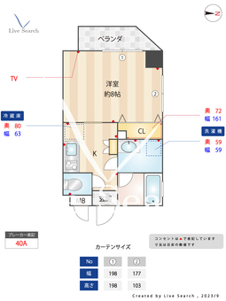 ラ・パーチェ池袋 301 【東京都池袋駅】 の間取り図