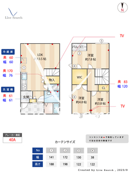 リープハウスK 3 【福岡県藤崎駅】 の間取り図