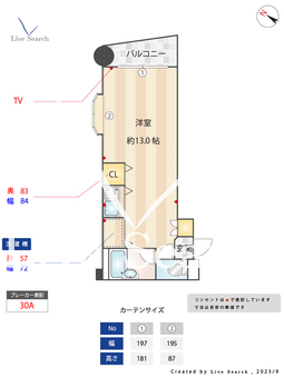 アンバサダー大濠 204 【福岡県唐人町駅】 の間取り図
