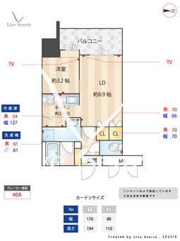 RJRプレシア博多 916 【福岡県楠田神社駅前】 の間取り図
