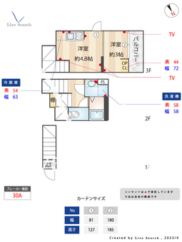 ミハス三軒茶屋Ⅳ 204 【東京都三軒茶屋駅】 の間取り図