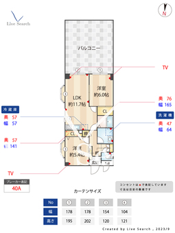 サンシティ四葉 201 【東京都高島平駅】 の間取り図