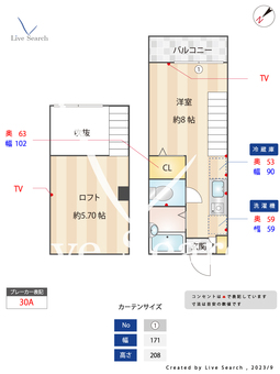 ルアンカパル 203 【東京都つつじヶ丘駅】 の間取り図