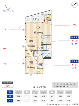 グランカーサ川崎生田 201 【神奈川県読売ランド前駅】 の間取り図