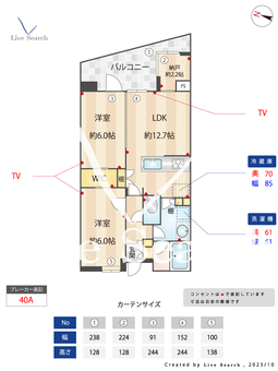 グランカーサ川崎生田 306 【神奈川県読売ランド前駅】 の間取り図
