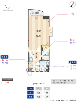 リバティ博多伍番館 602 【福岡県呉服町】 の間取り図
