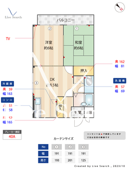 ハイエスト月見山 201 【兵庫県月見山駅】 の間取り図
