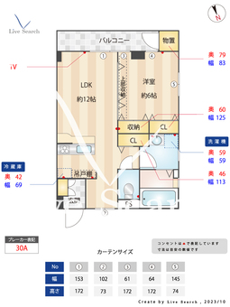 ヨーロピアン祇園 401 【福岡県祇園駅】 の間取り図