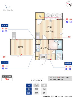 アムール博多 201 【福岡県吉塚駅】 の間取り図