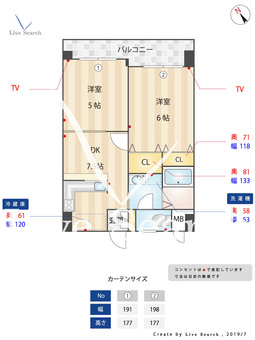 ニッセイディーセント小笹 105 【福岡県平尾駅】 の間取り図