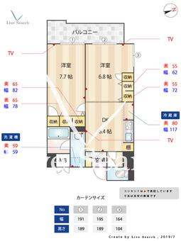 キルンズ高取 901 【福岡県藤崎駅】 の間取り図