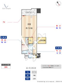 エステート･モア博多公園通り 1410 【福岡県博多駅】 の間取り図