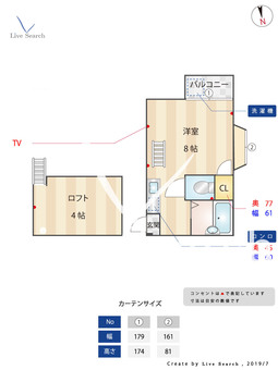 ウィステリア箱崎 205 【福岡県箱崎駅】 の間取り図