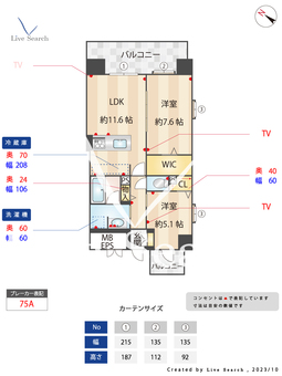 プランドール赤坂 902 【福岡県赤坂駅】 の間取り図