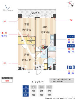 モン・リジェール 602 【福岡県東比恵駅】 の間取り図