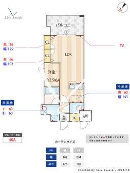 サンクス博多駅南 605 【福岡県博多駅】 の間取り図