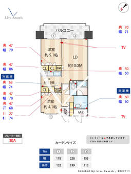 RJRプレシア千代県庁口駅前 1309 【福岡県千代県庁口駅】 の間取り図