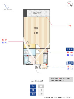 ルピナス西新 201 【福岡県西新駅】 の間取り図