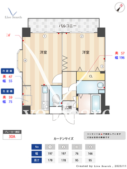 ステイツ平尾 201 【福岡県西鉄平尾駅】 の間取り図