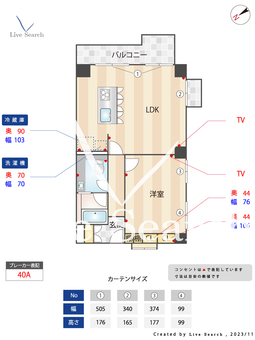 フローラ薬院 603 【福岡県薬院大通駅】 の間取り図