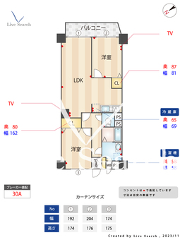 インペリアル平尾台 410 【福岡県西鉄平尾駅】 の間取り図