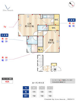 ウィステリア 201 【東京都田無駅】 の間取り図