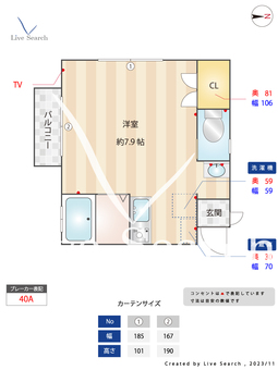 ヴァン・ヴェール南原 201 【神奈川県平塚駅】 の間取り図