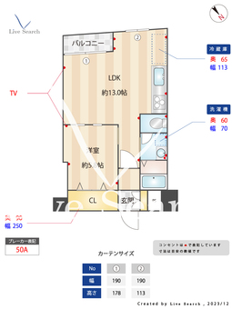 ローズマンション川端 603 【福岡県中洲川端駅】 の間取り図