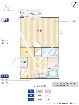 Ｋ2コーポ 205 【福岡県七隈駅】 の間取り図