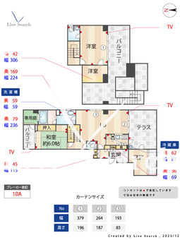 KNアビテ 801 【福岡県大濠公園駅】 の間取り図