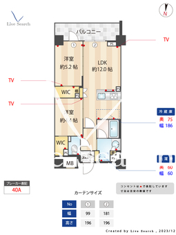 バウスステージ大濠 808 【福岡県唐人町駅】 の間取り図