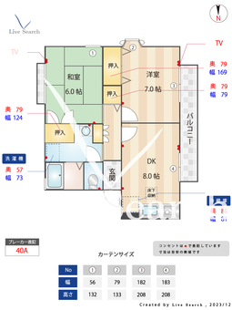 ガーデンヒルズ C101 【東京都新小平】 の間取り図