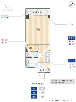 ＪＢ井上ビル 201 【福岡県七隈駅】 の間取り図