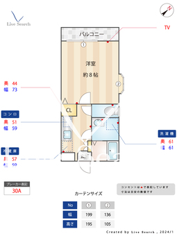 ピュア平尾参番館 302 【福岡県平尾駅】 の間取り図