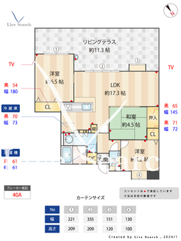 グランフォーレ平尾レジデンス 202 【福岡県西鉄平尾駅】 の間取り図
